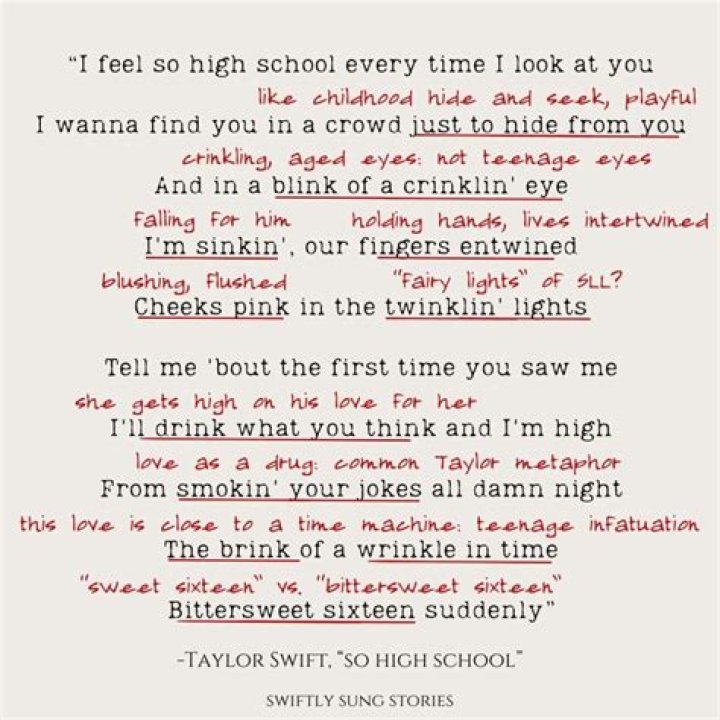 So High School Lyrics: A Deep Dive into the Meaning and Impact