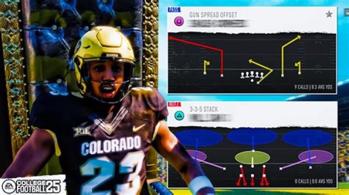 Unlocking Victory: The Best CFB 25 Playbooks